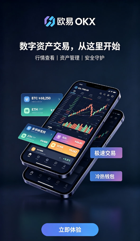 欧交易所APP行情界面操作示意